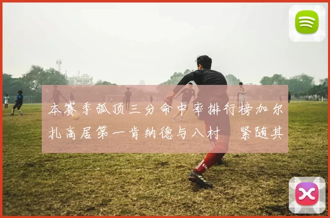 本赛季弧顶三分命中率排行榜加尔扎高居第一肯纳德与八村塁紧随其后